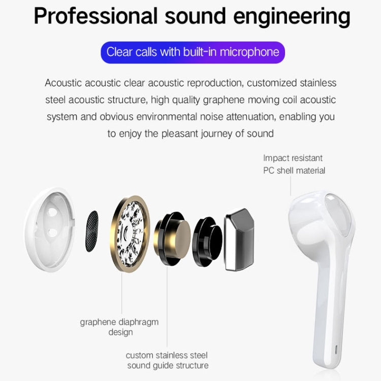 G9 หูฟังไร้สาย Bluetooth 5.0 HIFI 3D สเตอริโอ