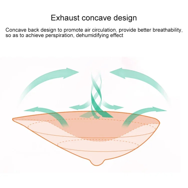 AS4 Spiral Shape Postoperative Rehabilitation Fake Breasts Silicone Breast Pad Nipple Cover 300g/Right, 300g/Right
