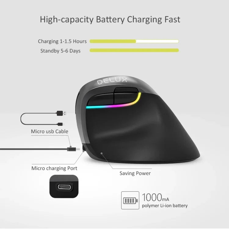 DELUX M618 เมาส์แนวตั้งไร้สาย 2.4G 2400DPI USB ชาร์จไฟได้ ดีไซน์ตามหลักสรีรศาสตร์ สีเทา M618