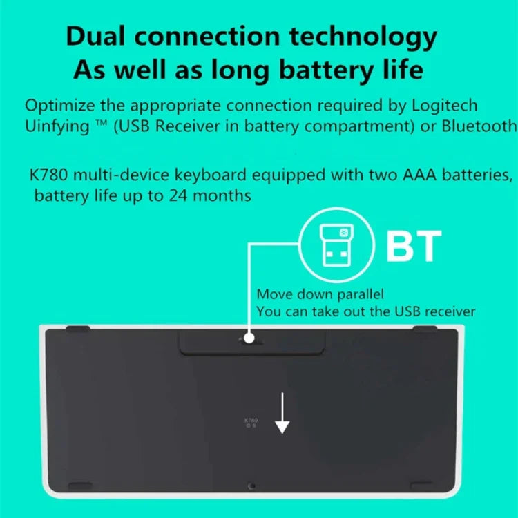 Logitech K780 คีย์บอร์ดไร้สาย Bluetooth + Unifying โหมดคู่ พร้อมขาตั้ง รองรับหลายอุปกรณ์