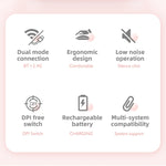 เมาส์ไร้สายชาร์จได้ 4 ปุ่ม 1600 DPI 2.4GHz รุ่น M107, 2.4GHz ชาร์จได้