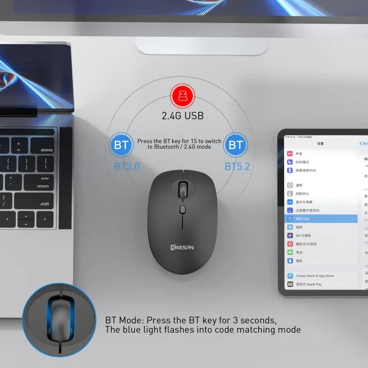 เมาส์ไร้สายสามโหมด 2.4G+BT5.0+BT3.0 รุ่น MKESPN 859