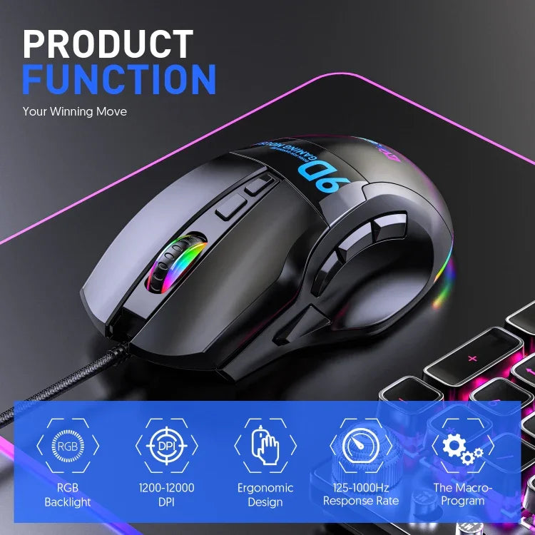 เมาส์เกมมิ่งมีสาย RGB 9 ปุ่ม ความเร็วเต็มที่พร้อมแมโคร รุ่น MKESPN X10