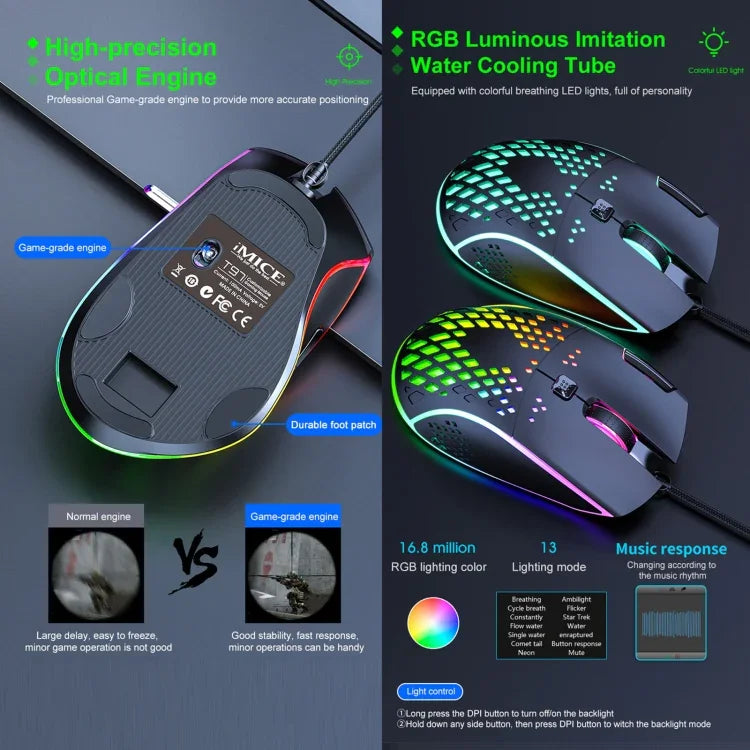 เมาส์เกมมิ่ง iMICE T97 พร้อมไฟ RGB LED USB 7 ปุ่ม 7200 DPI เมาส์เกมมิ่งแบบมีสาย
