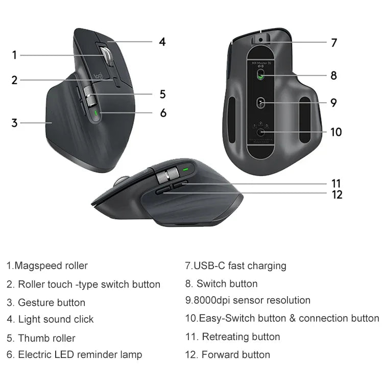 เมาส์ไร้สายบลูทูธโหมดคู่ Logitech MX Master 3s 8000DPI 2.4GHz แบบยศาสตร์