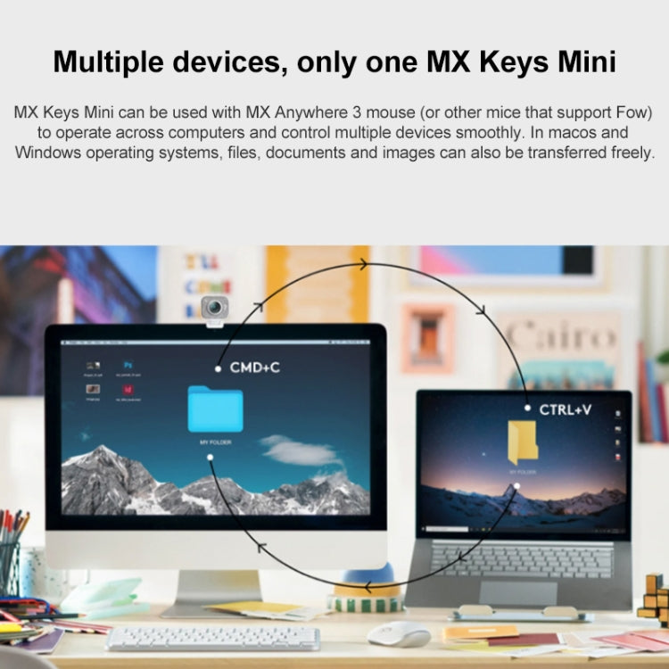 คีย์บอร์ดไร้สายบลูทูธขนาดเล็กบางพิเศษพร้อมไฟหลัง Logitech MX Keys Mini