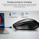 เมาส์มินิไร้สายชาร์จได้ 2.4G ZGB 361 1600dpi