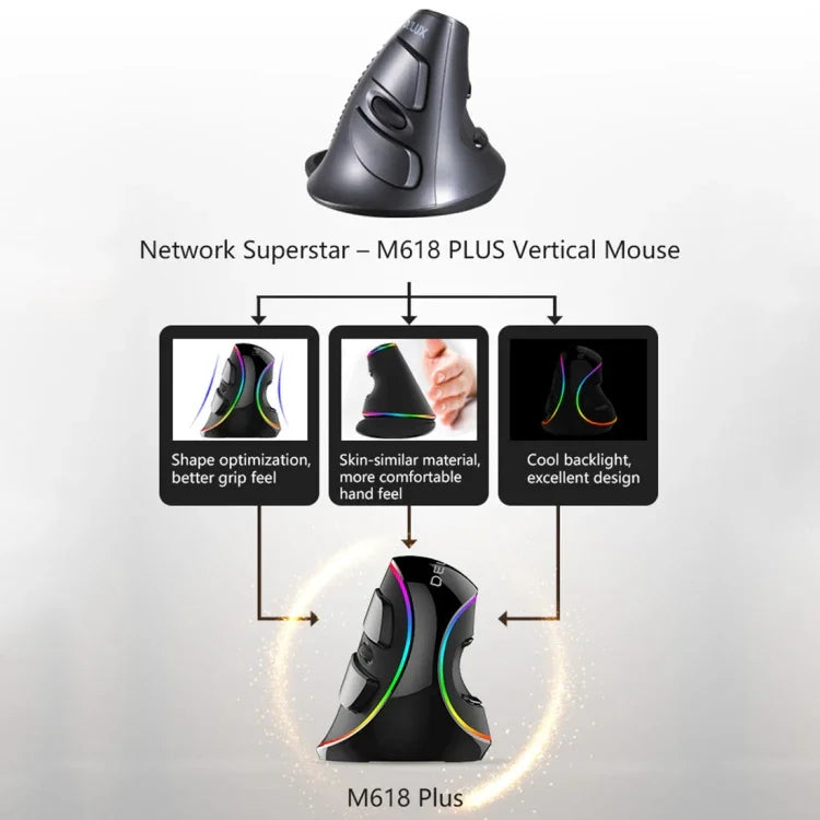 เมาส์ออปติคอลมีสาย DELUX M618 Plus RGB แบบยศาสตร์แนวตั้ง 4000DPI, 4000DPI มีสาย