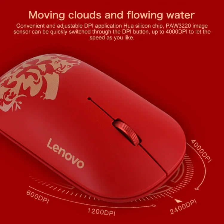 เมาส์ไร้สาย Lenovo Air Handle น้ำหนักเบา พกพาสะดวก พร้อมฟังก์ชันปิดเสียง รุ่น Blessing Mouse, เมาส์ไร้สาย รุ่น Blessing Mouse