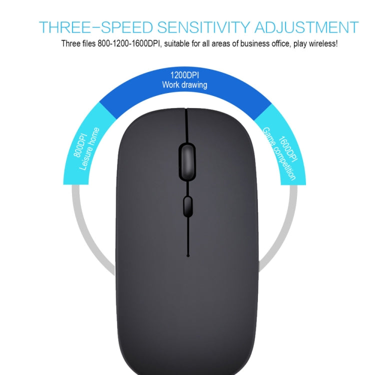 เมาส์ออปติคอลไร้เสียงไร้สาย 2.4GHz ปรับความละเอียด 1600DPI 3 ระดับ HXSJ M80 สีทอง ทองกุหลาบ เงิน ขาว ดำ เทา