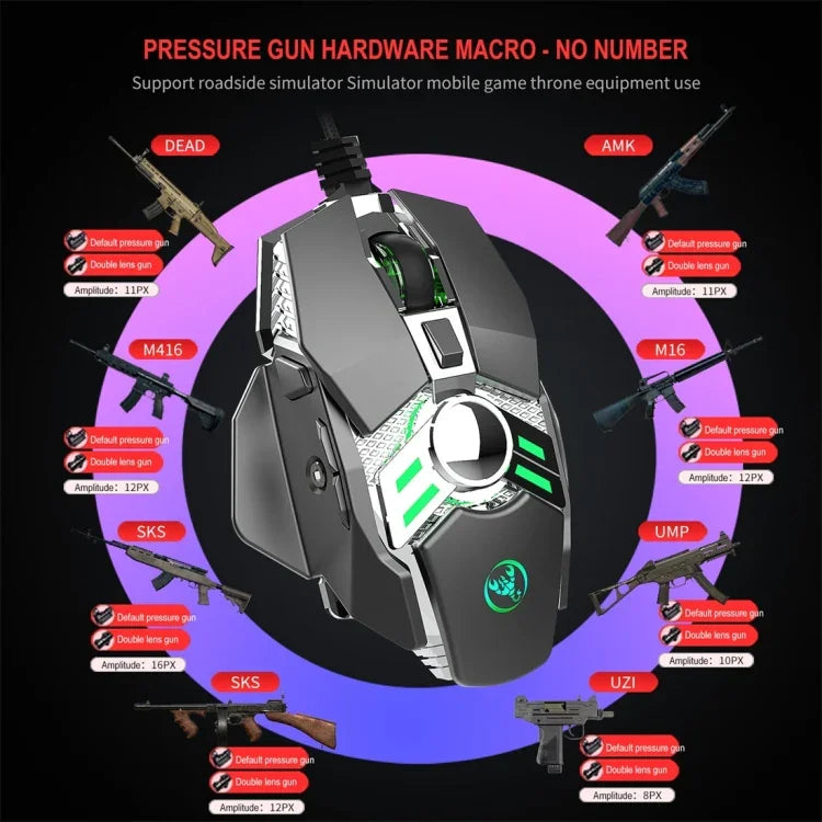HXSJ J200 เมาส์เกมมิ่งกลไกมีสาย E-sports ปุ่มโปรแกรมได้ 7 ปุ่ม พร้อมไฟ