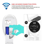 HXSJ T36 เมาส์บลูทูธไร้สาย 2.4G Bluetooth 5.0+3.0 สามโหมดดีไซน์เงียบ
