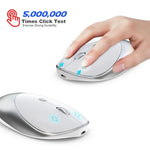 HXSJ T36 เมาส์บลูทูธไร้สาย 2.4G Bluetooth 5.0+3.0 สามโหมดดีไซน์เงียบ