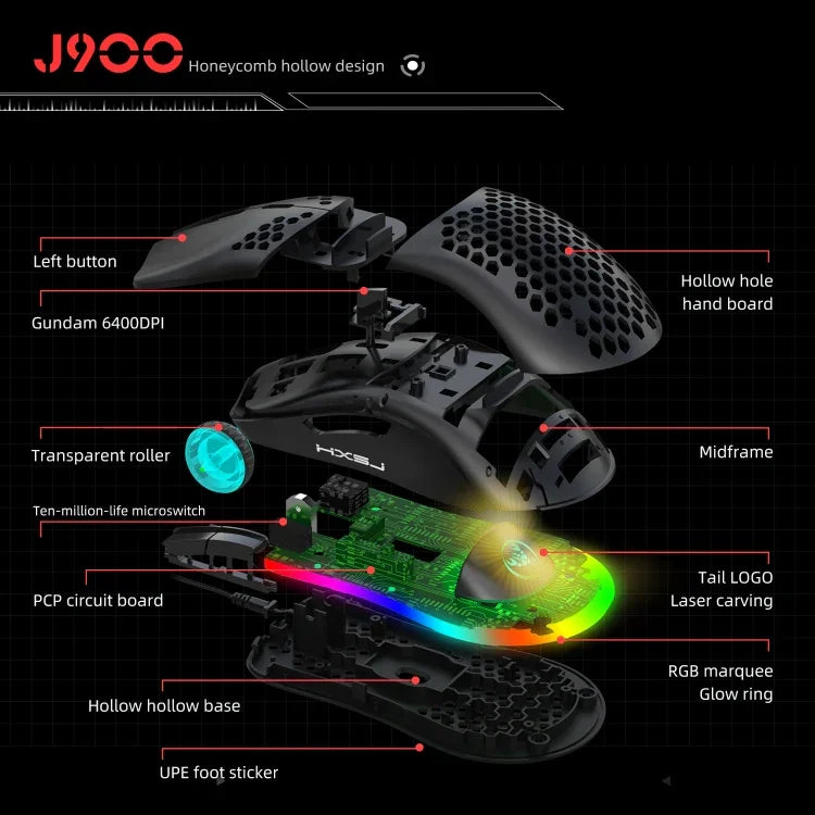 เมาส์เกมมิ่งมีสาย HXSJ J900 6 ปุ่ม ไฟ RGB โปรแกรมได้ (สีขาว), J900(สีดำ), J900(สีขาว)