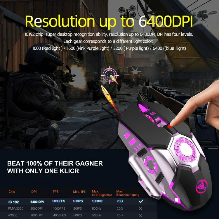 HXSJ J700 เมาส์เกมมิ่งมีสาย E-sports พร้อมไฟสีสันโปรแกรมได้, รุ่น J700