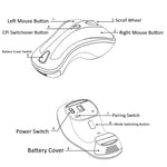 PR-01 เมาส์อากาศไร้สาย 6D ไจโรสโคป Fly Air Mouse พร้อมตัวรับสัญญาณ USB 2.4G ความละเอียด 1600 DPI สำหรับคอมพิวเตอร์ PC Android สมาร์ททีวีบ็อกซ์, KB6572GW, KB6572LB, KB6572LW, KB6572PB, KB6572PW, KB6572RB, KB6572RW, KB6572YB