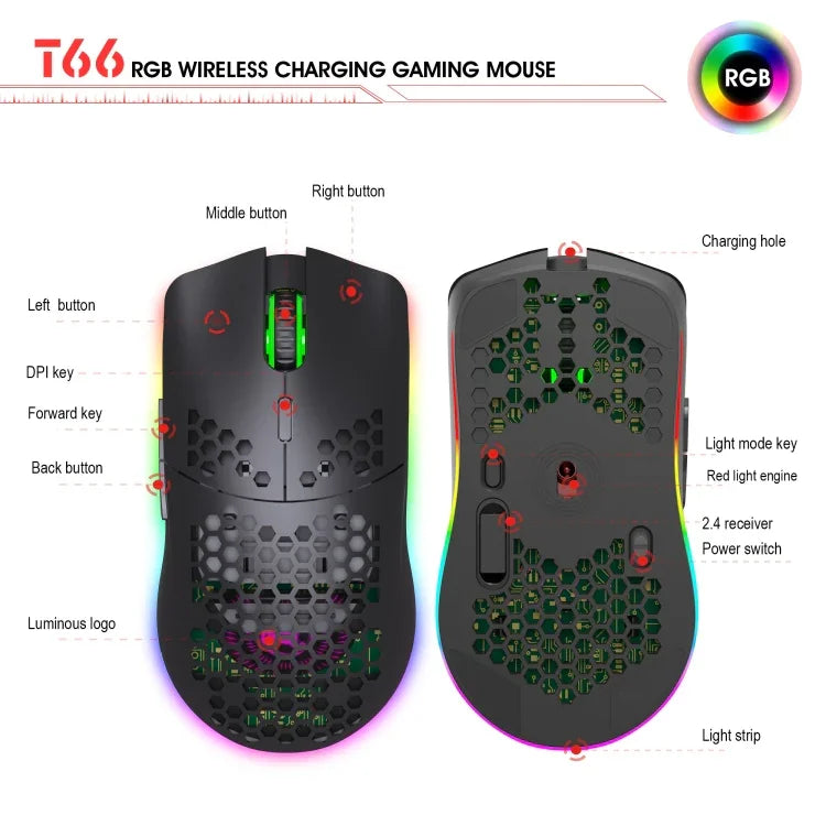 HXSJ T66 เมาส์เกมมิ่งไร้สาย 7 ปุ่ม พร้อมไฟสีสันโปรแกรมได้ รุ่น T66 (สีขาว)
