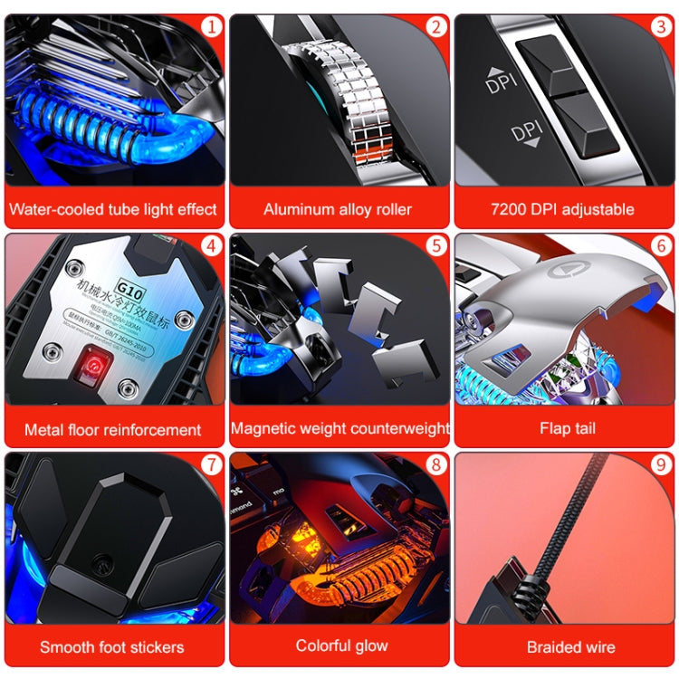 YINDIAO G10 เมาส์เกมมิ่งกลไกโลหะมีสาย 7 ปุ่ม ปรับได้ 7 โหมด 7200DPI พร้อมไฟ RGB รุ่นเวอร์ชันเสียง