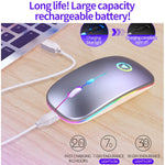 เมาส์ไร้สาย YINDIAO A2 2.4GHz 1600DPI ปรับได้ 3 โหมด แบบเงียบ ใช้แบตเตอรี่ รุ่นแบตเตอรี่