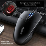 เมาส์มีสายธุรกิจ YINDIAO G2 1000DPI 3 ปุ่ม ไฟ RGB