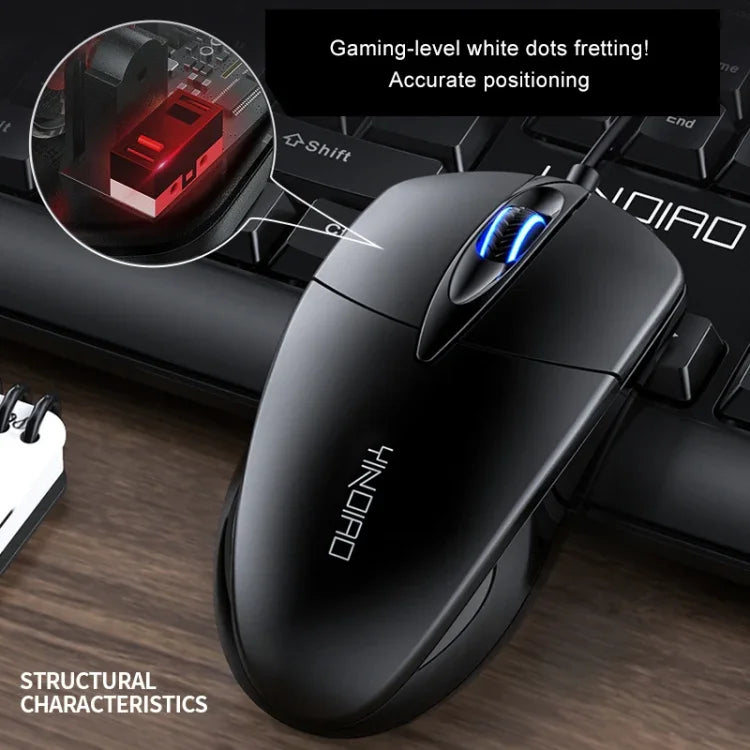 เมาส์มีสายธุรกิจ YINDIAO G2 1000DPI 3 ปุ่ม ไฟ RGB
