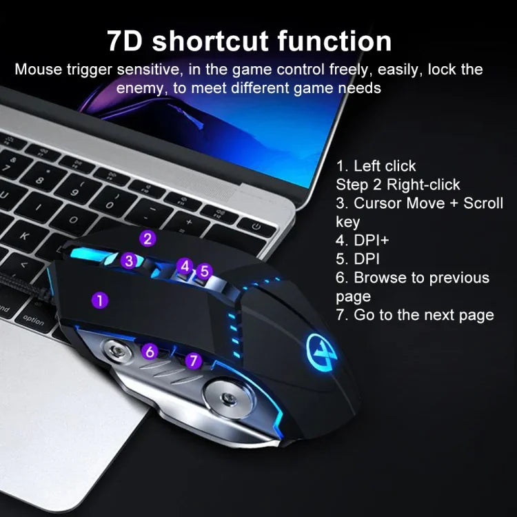 เมาส์เกมมิ่งมีสาย GM20 3200DPI ปรับได้ 4 โหมด 7 ปุ่ม ไฟ RGB สีดำ สีขาว