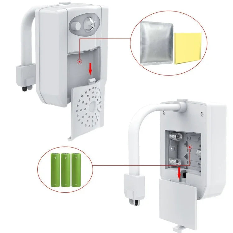 โถสุขภัณฑ์ที่นั่งห้องน้ำพร้อมไฟกลางคืน DC 5V ไฟฆ่าเชื้อ UV ตรวจจับการเคลื่อนไหว PIR