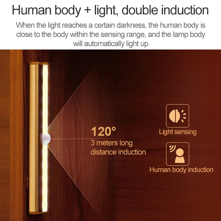 ไฟเซนเซอร์ตรวจจับร่างกายมนุษย์อัจฉริยะหน้าจอกว้าง 2.8W 20 ดวงไฟ LED สีขาวอุ่น ไฟทางเดินและตู้ LED รุ่นชาร์จ USB 2.8W 20 ดวงไฟ LED สีขาวอุ่น