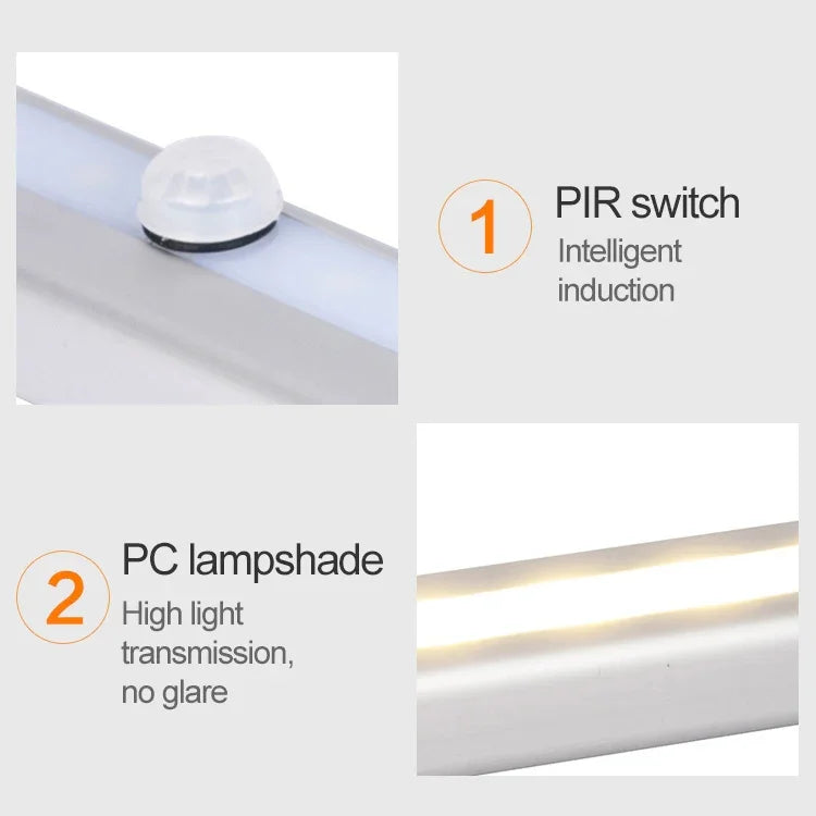 ไฟเซนเซอร์ตรวจจับร่างกายมนุษย์อัจฉริยะหน้าจอกว้าง 2.8W 40 ดวงไฟ LED สีขาวอุ่น ไฟทางเดินและตู้ LED รุ่นชาร์จ USB 2.8W 40 ดวงไฟ LED สีขาวอุ่น