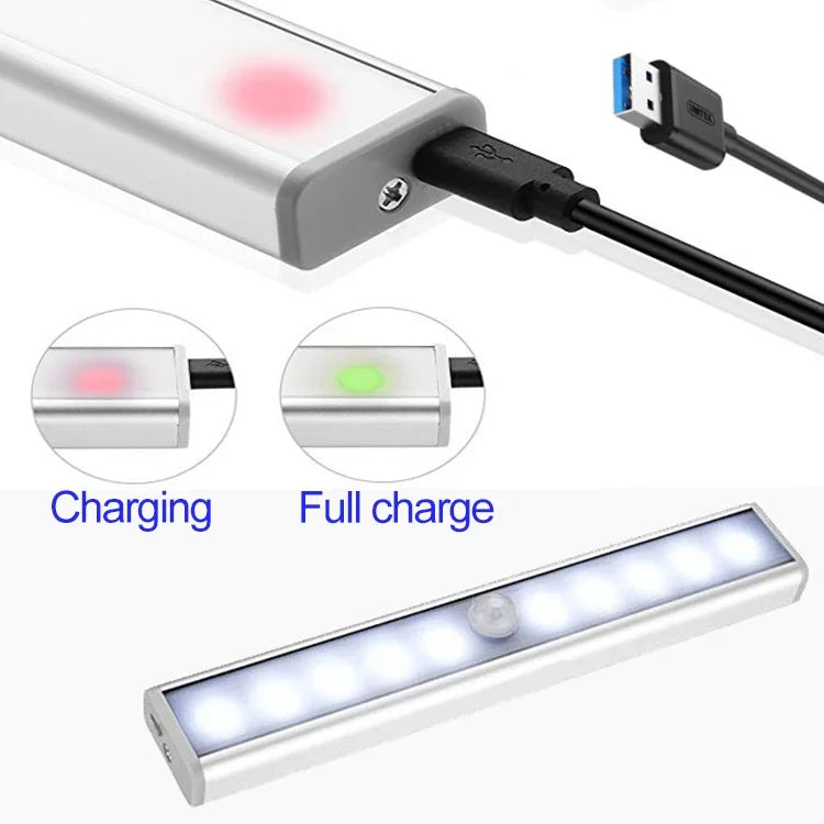 ไฟเซนเซอร์ตรวจจับร่างกายมนุษย์อัจฉริยะหน้าจอกว้าง 2.8W 40 ดวงไฟ LED สีขาวอุ่น ไฟทางเดินและตู้ LED รุ่นชาร์จ USB 2.8W 40 ดวงไฟ LED สีขาวอุ่น