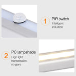 ไฟเซนเซอร์ตรวจจับร่างกายมนุษย์อัจฉริยะหน้าจอกว้าง 2.8W 60 ดวงไฟ LED สีขาวอุ่น ไฟทางเดินและตู้ LED รุ่นชาร์จ USB 2.8W 60 ดวงไฟ LED สีขาวอุ่น