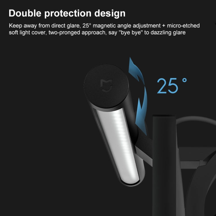 โคมไฟแขวนหน้าจอมอนิเตอร์ Xiaomi MJGJD02YL Mijia รุ่น 1S ดั้งเดิม