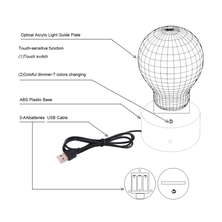 7 Color Discoloration Creative Visual Stereo Lamp Desk Lamp Night Light, Bird In The Cage Style