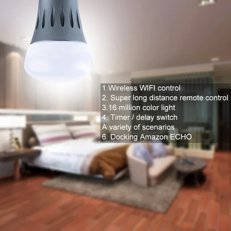 WiFi 2.4GHz ใช้งานร่วมกับ Alexa & Google Home ได้ รับรอง FCC / CE / RoHS, AC 85-265V