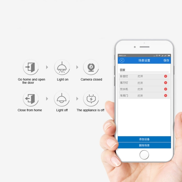 Sonoff โมดูลตั้งเวลาควบคุมระยะไกลไร้สายสมาร์ท WiFi 433MHz DIY สวิตช์ไฟฟ้าพร้อมรีโมท 4 ปุ่ม สำหรับบ้านอัจฉริยะ รองรับ iOS และ Android, 433MHz พร้อมรีโมท