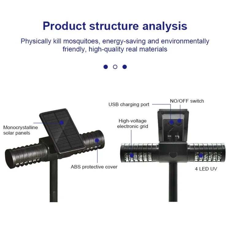 SZ-16008 โคมไฟดักยุงพลังงานแสงอาทิตย์สำหรับกลางแจ้ง กันน้ำ IP65 LED สำหรับตกแต่งสวน ฝังดิน พร้อมปลั๊กดิน