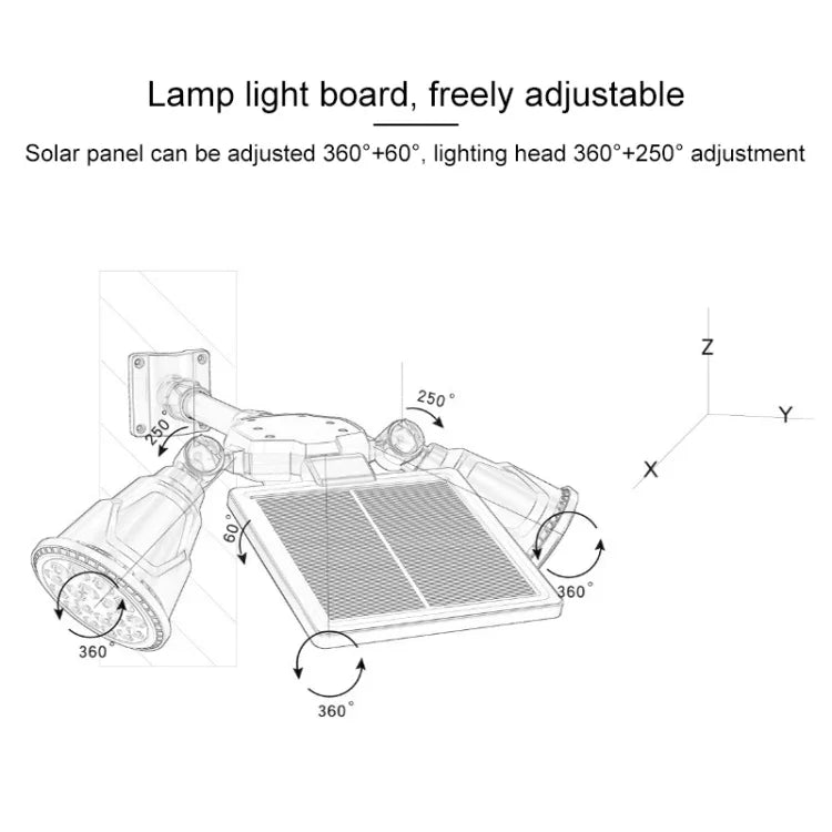 ไฟสปอร์ตไลท์หุ่นยนต์ LED พลังงานแสงอาทิตย์ หัวคู่ พร้อมเซนเซอร์อัจฉริยะ สำหรับสนามหญ้ากลางแจ้ง