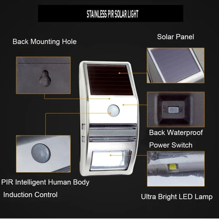 ไฟผนังกลางแจ้ง 80 LM 6000-6500K พร้อมแผงโซลาร์เซลล์ 5V 0.5W, แสงขาว 0.2W