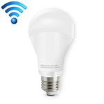 14 LEDs 3000K+RGB 1050 LM ใช้งานร่วมกับ Alexa & Google Home, AC 230V