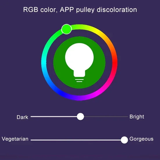 14 LEDs 3000K+RGB 1050 LM ใช้งานร่วมกับ Alexa & Google Home, AC 230V