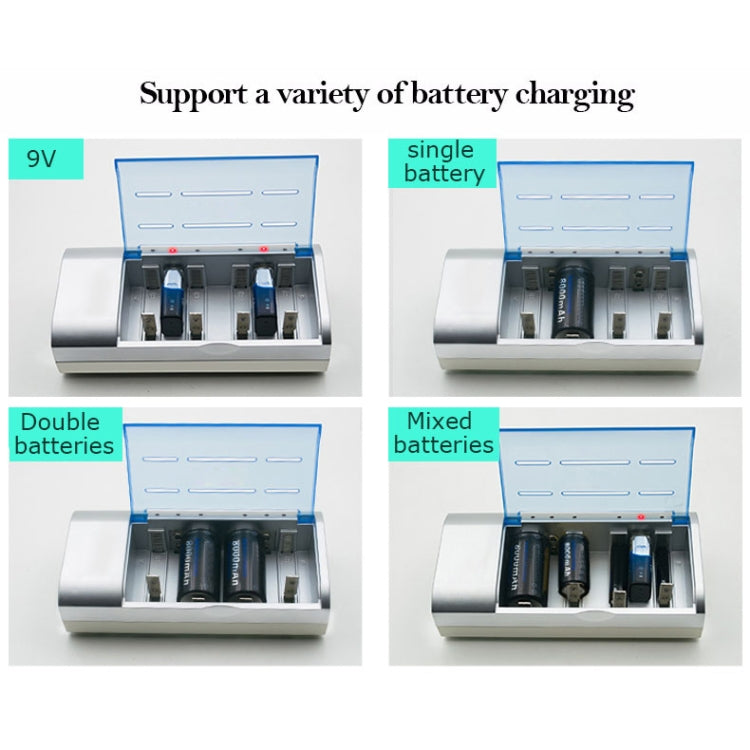 ที่ชาร์จแบตเตอรี่ 4 ช่อง สำหรับแบตเตอรี่ขนาด AA, AAA, C และ D, AC 100-240V, ปลั๊ก US
