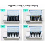 ที่ชาร์จแบตเตอรี่ 4 ช่อง สำหรับแบตเตอรี่ขนาด AA, AAA, C และ D, AC 100-240V, ปลั๊ก US