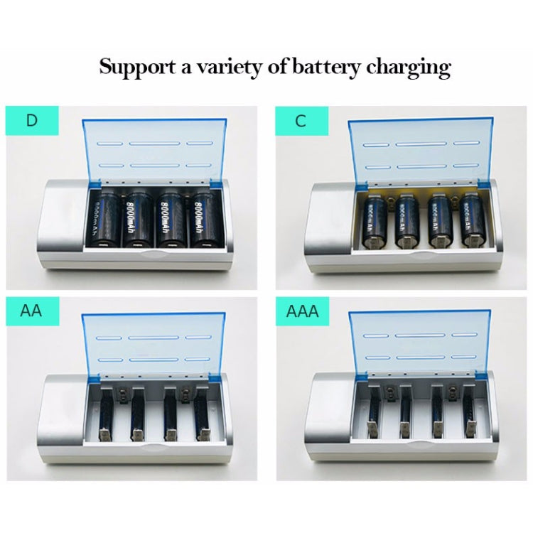 ที่ชาร์จแบตเตอรี่ 4 ช่อง สำหรับแบตเตอรี่ขนาด AA, AAA, C และ D, AC 100-240V, ปลั๊ก US