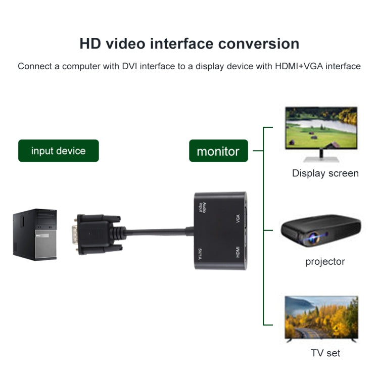 อะแดปเตอร์แปลง VGA เป็น HDMI + VGA 15 พิน พร้อมเสียง 2 in 1