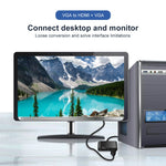 อะแดปเตอร์แปลง VGA เป็น HDMI + VGA 15 พิน พร้อมเสียง 2 in 1