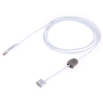 สายชาร์จ 5 พิน MagSafe 2 (ทรงตัวที) เป็น USB-C / Type-C PD กำลังไฟ 45W / 60W / 65W, MagSafe 2 กำลังไฟ 45W / 60W / 65W