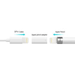 อะแดปเตอร์ชาร์จแบบพกพาสำหรับ Apple Pencil, 8 พิน