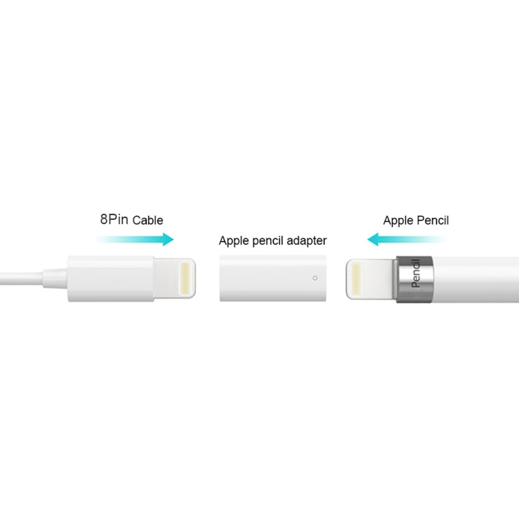 อะแดปเตอร์ชาร์จแบบพกพาสำหรับ Apple Pencil, 8 พิน