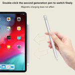 เคสป้องกันปากกาสไตลัสแบบไม่ลื่นผิวด้านโลหะสำหรับ Apple Pencil 2, สำหรับ Apple Pencil 2