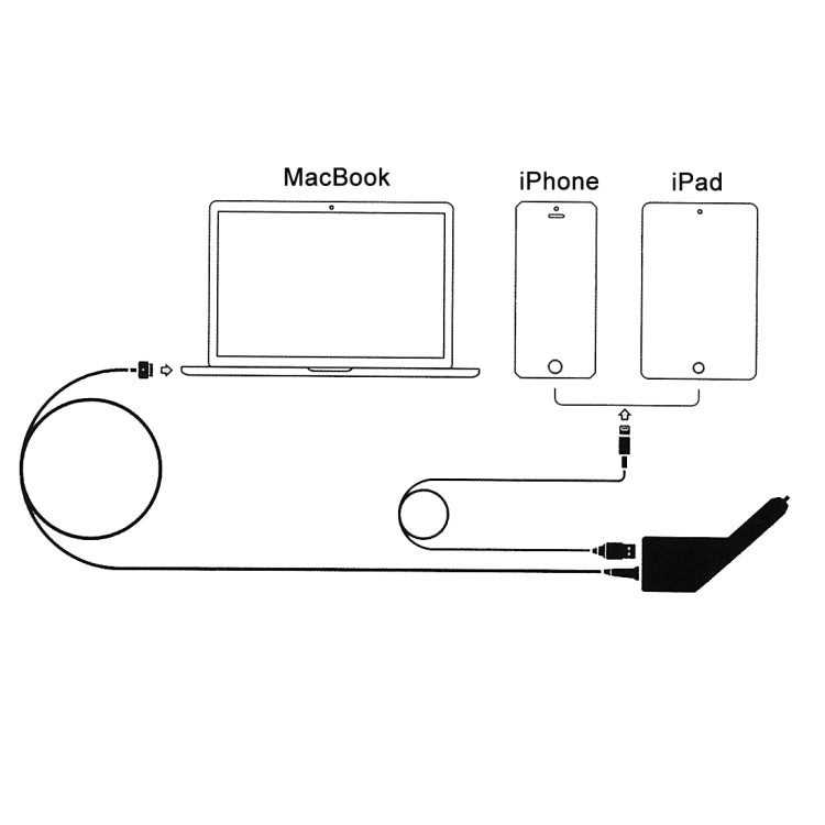 ที่ชาร์จรถยนต์ MagSafe 2 แบบ T 5 พิน 85W 20V 4.25A พร้อมพอร์ต USB 1 ช่อง สำหรับ Apple Macbook A1398 / A1424 / MC975 / MC976 / ME664 / ME665, ความยาว: 1.7 ม., 85W 20V 4.25A